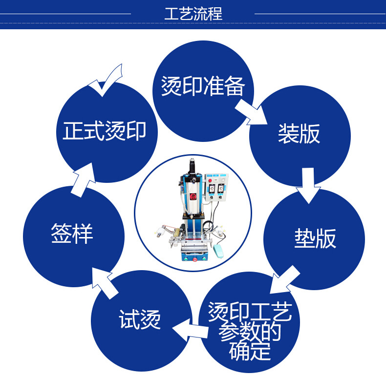 平面小型快猫视频APP在线观看
